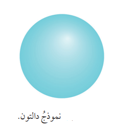 نموذج دالتون